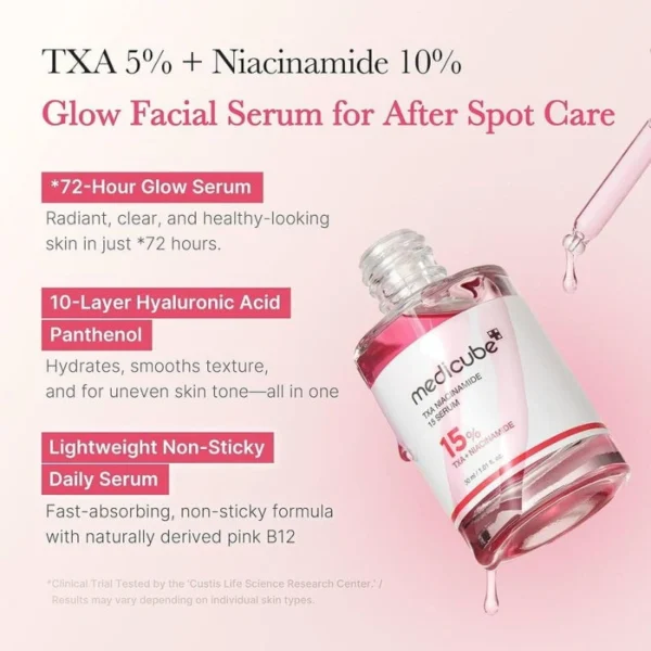 TXA 5%+niacin2 Medicube TXA Niacinamide 15 Serum 30ml
