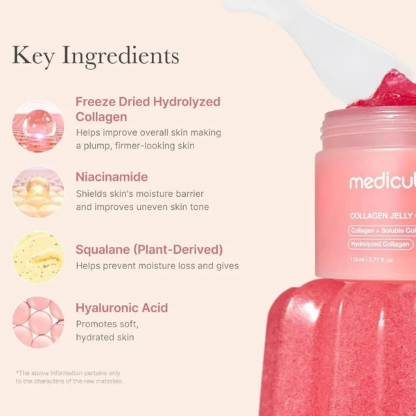 Medicube Collagen Jelly Cream 110 ml