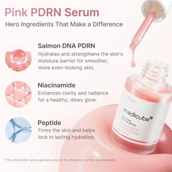 Medicube PDRN Pink Peptide Serum 30ml