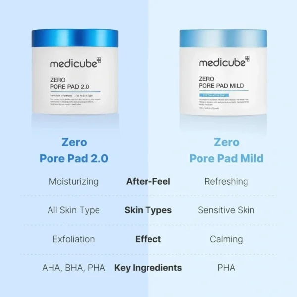 zero pore pad 3 Medicube Zero Pore Pad 155g