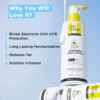 SunScoop Sunscreen Body Lotion 200ml